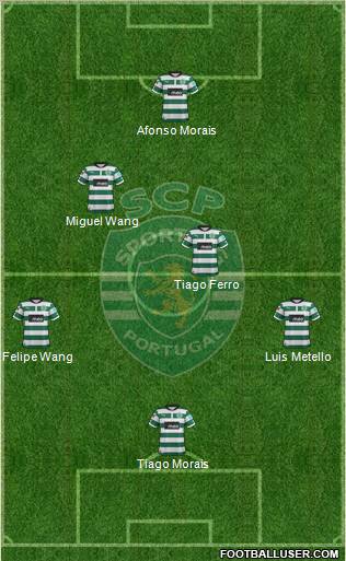 Sporting Clube de Portugal - SAD Formation 2012