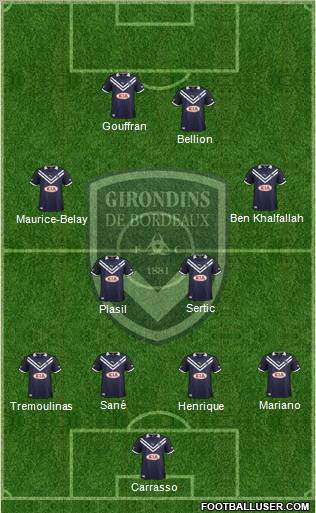 FC Girondins de Bordeaux Formation 2012