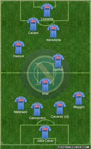 Napoli Formation 2012