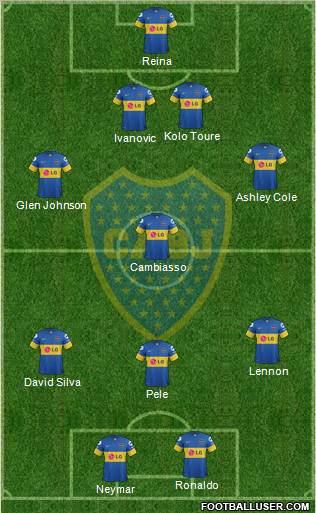 Boca Juniors Formation 2012