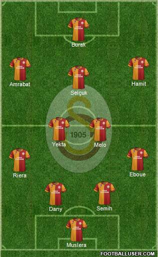 Galatasaray SK Formation 2012