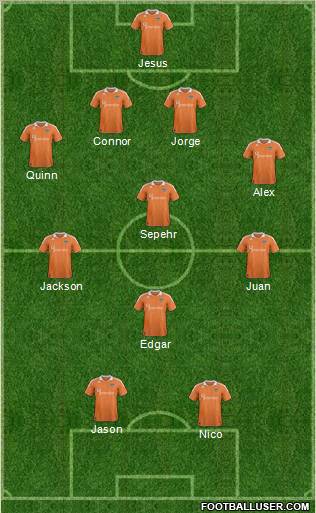 Houston Dynamo Formation 2012