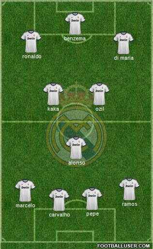 Real Madrid C.F. Formation 2012
