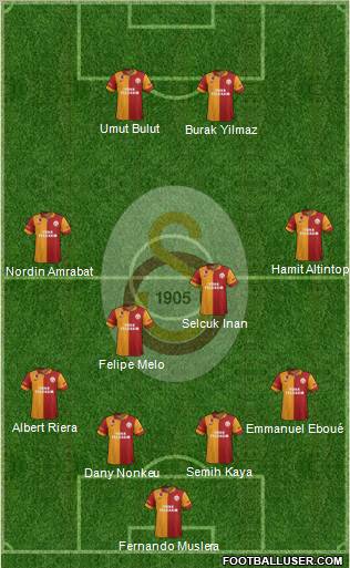 Galatasaray SK Formation 2012