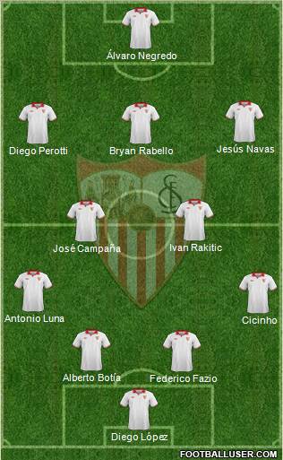 Sevilla F.C., S.A.D. Formation 2012