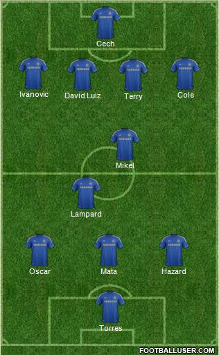 Chelsea Formation 2012