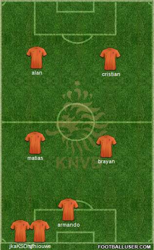 Holland Formation 2012