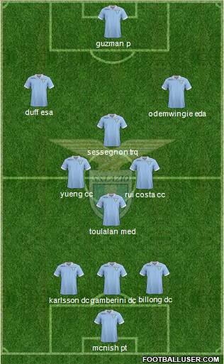 S.S. Lazio Formation 2012