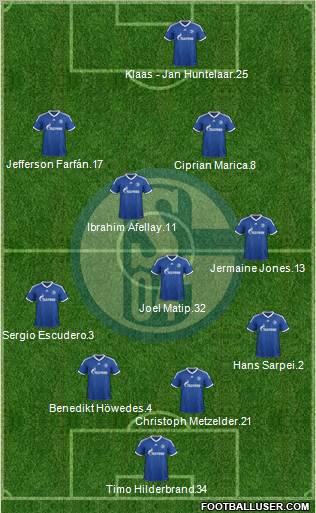 FC Schalke 04 Formation 2012