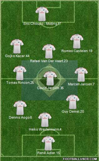 Hamburger SV Formation 2012