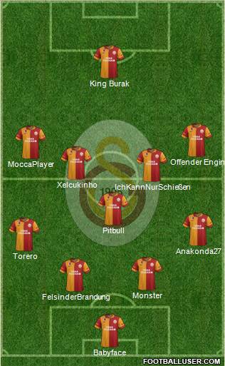 Galatasaray SK Formation 2012