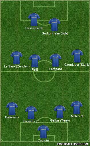 Chelsea Formation 2012