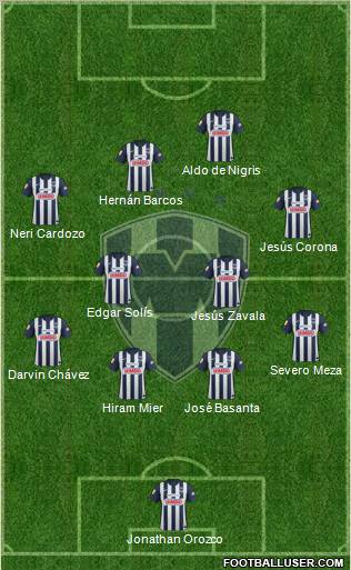 Club de Fútbol Monterrey Formation 2012