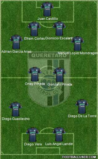 Club de Fútbol Gallos Blancos Formation 2012