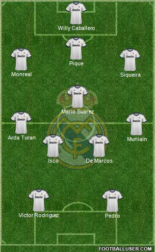 Real Madrid C.F. Formation 2012