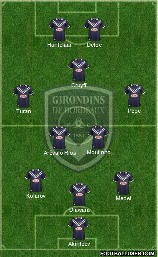 FC Girondins de Bordeaux Formation 2012