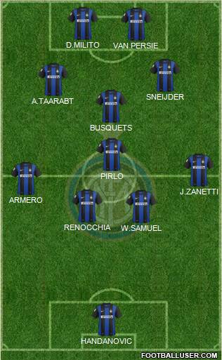 F.C. Internazionale Formation 2012