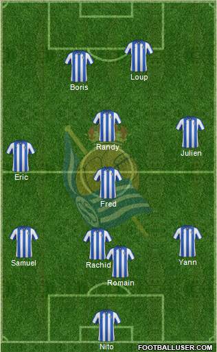 Real Sociedad C.F. B Formation 2012