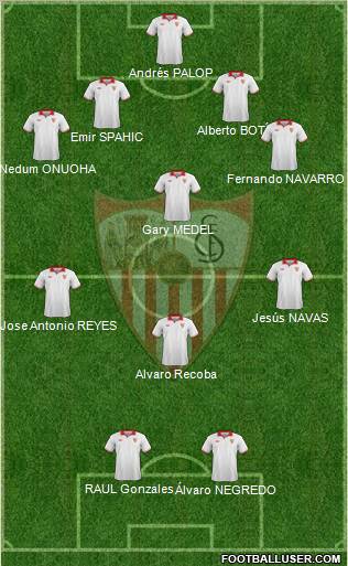 Sevilla F.C., S.A.D. Formation 2012