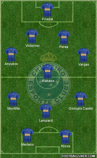 Cruzeiro EC Formation 2012