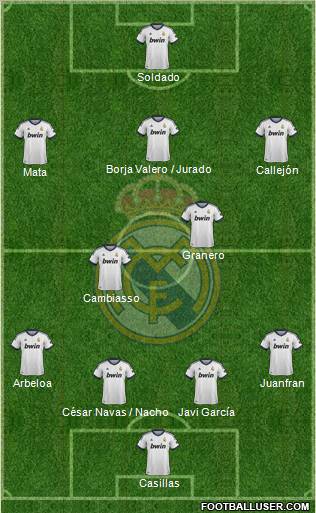 Real Madrid C.F. Formation 2012