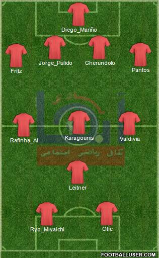 Abha Formation 2012