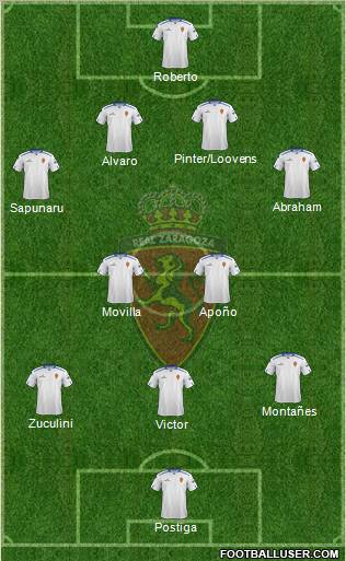 R. Zaragoza S.A.D. Formation 2012