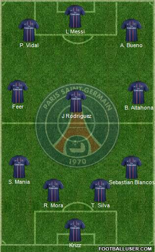 Paris Saint-Germain Formation 2012