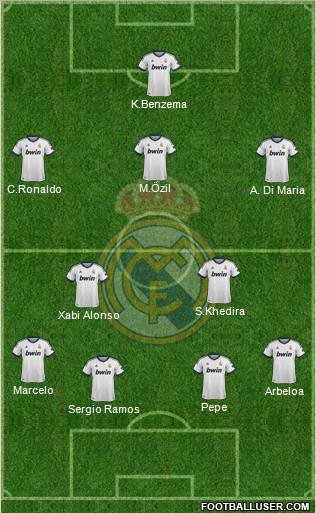 Real Madrid C.F. Formation 2012
