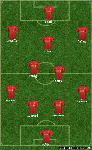 Liverpool Formation 2012