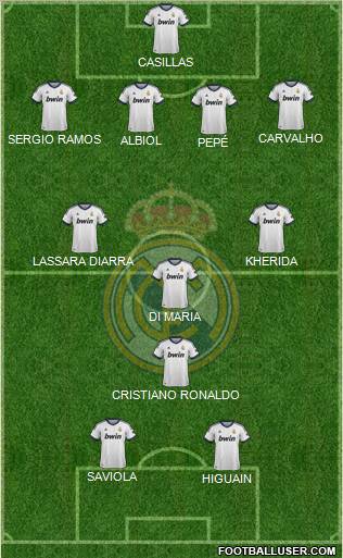 Real Madrid C.F. Formation 2012