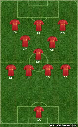 Liverpool Formation 2012