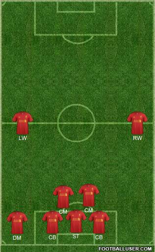 Liverpool Formation 2012