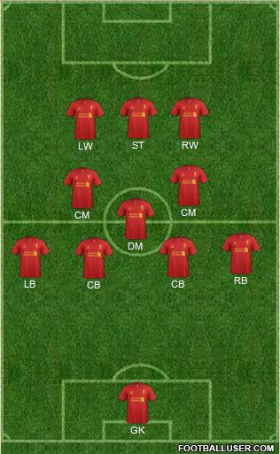 Liverpool Formation 2012