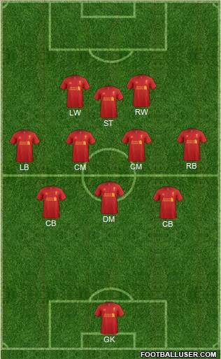 Liverpool Formation 2012