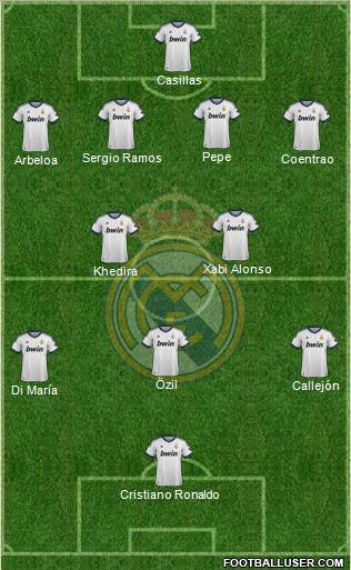 Real Madrid C.F. Formation 2012