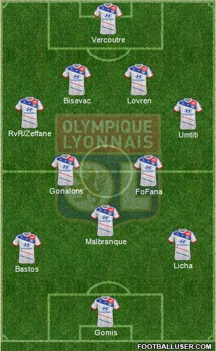 Olympique Lyonnais Formation 2012