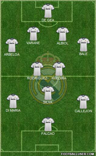 Real Madrid C.F. Formation 2012