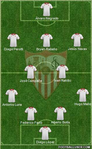 Sevilla F.C., S.A.D. Formation 2012