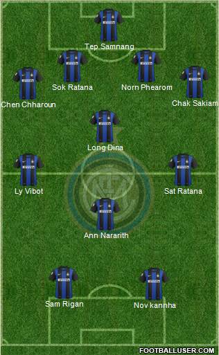 F.C. Internazionale Formation 2012