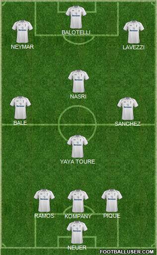 Tottenham Hotspur Formation 2012