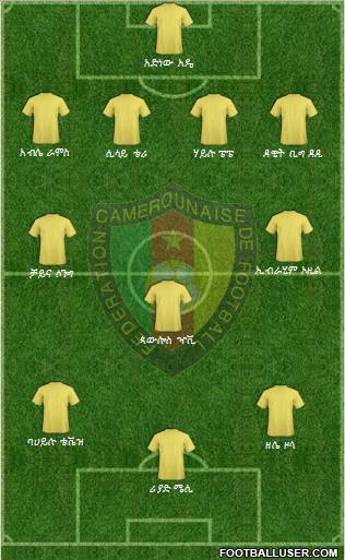 Cameroon Formation 2012