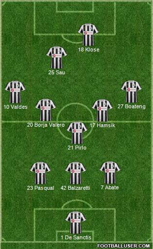 Newcastle United Formation 2012