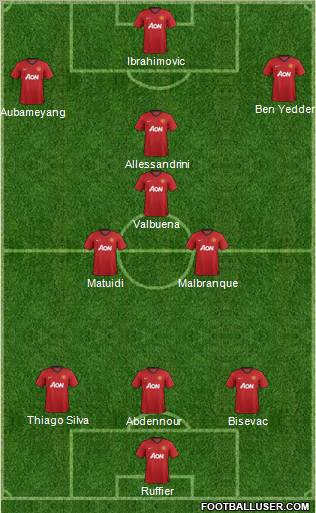Manchester United Formation 2012