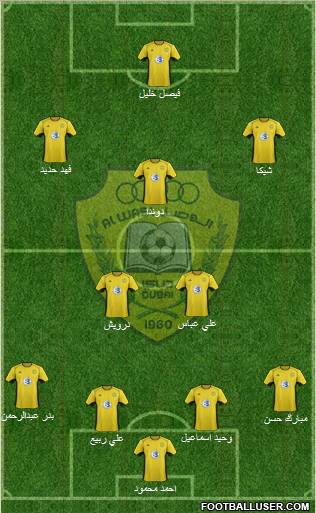 Al-Wasl Formation 2012
