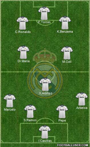 Real Madrid C.F. Formation 2012