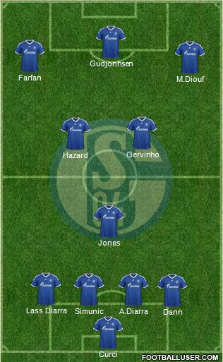FC Schalke 04 Formation 2012