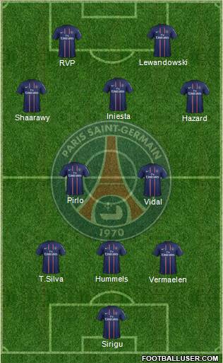 Paris Saint-Germain Formation 2012