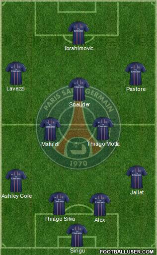 Paris Saint-Germain Formation 2012