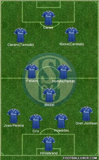FC Schalke 04 Formation 2012